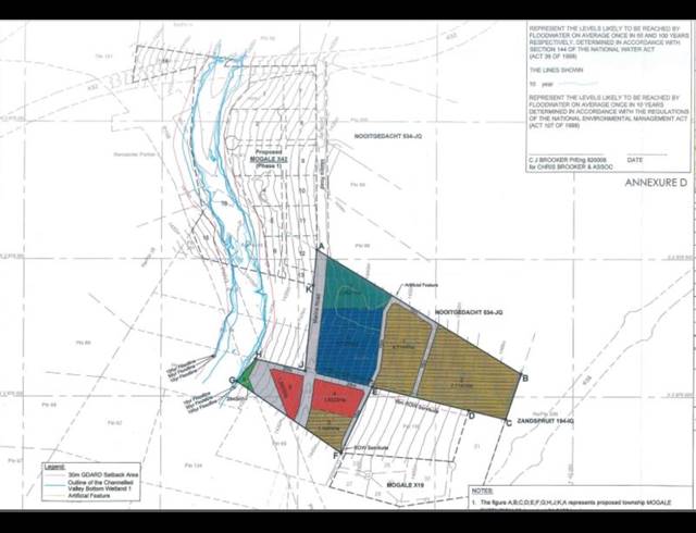 LAND FOR SALE IN NOOITGEDACHT